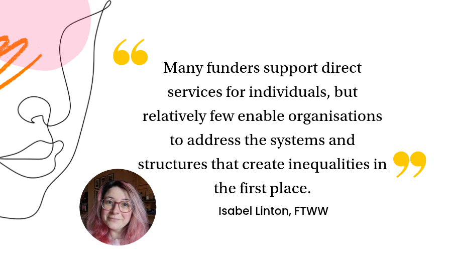 Many funders support direct services for individuals, but relatively few enable organisations to address the systems and structures that create inequalities in the first place. Isabel Linton, FTWW